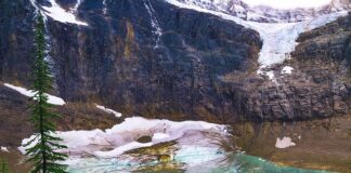 Jak ocieplenie kranu na zewnątrz?