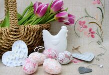 Jak opisać koszyczek wielkanocny? Jak opisać koszyczek wielkanocny?
