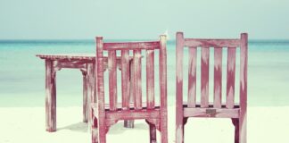 Jakie krzesła do nowoczesnej kuchni?