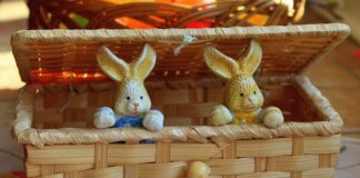 Co można dać do koszyczka wielkanocnego?